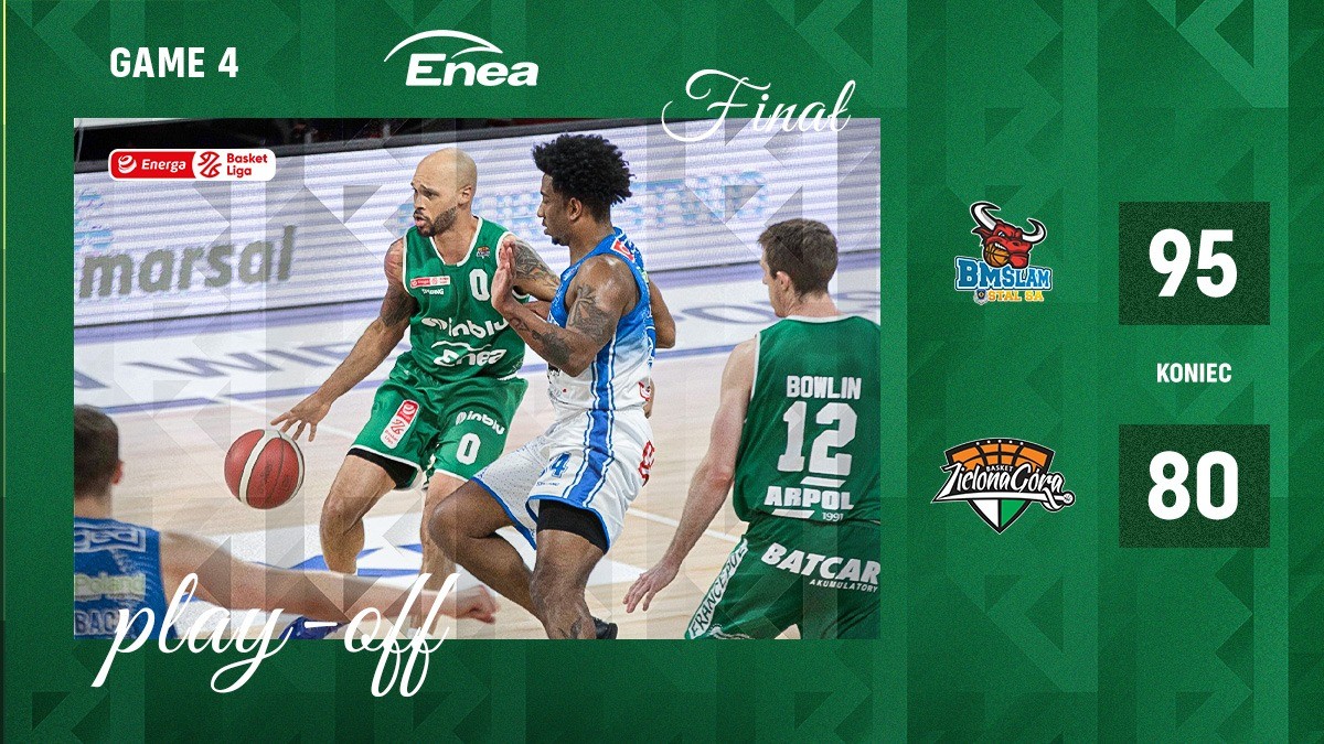 W finale Energa Basket Ligi 1-3
